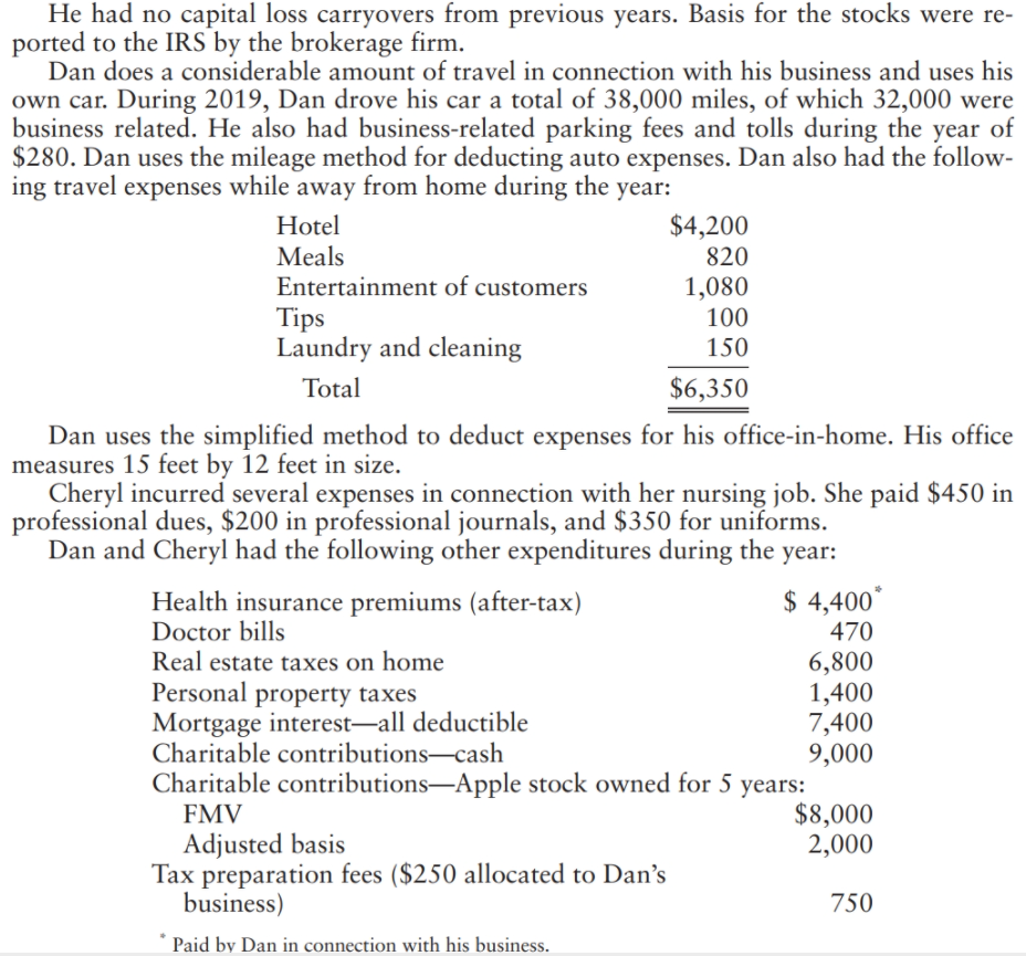 Dan and Cheryl, prepare a Form 1040, including Schedule 1, 2, and