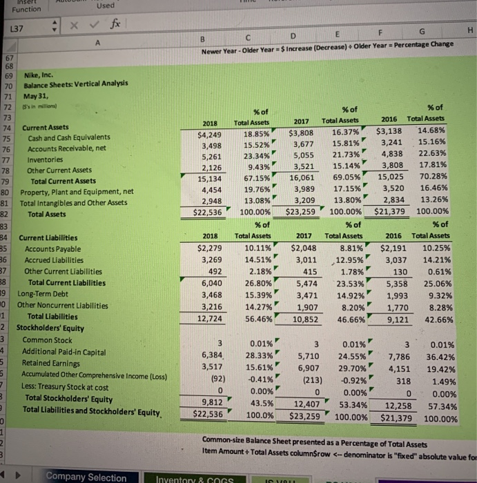 Rate (%) for current year (from above) and how compare to industry
