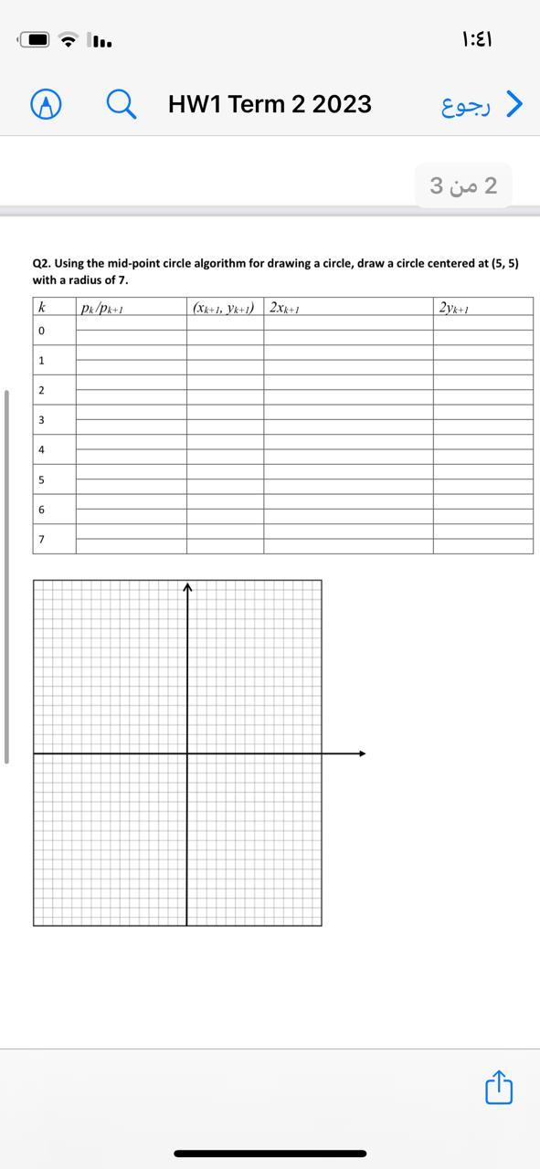 COMPUTER GRAPICS C++ Q2. Using the mid-point circle algorithm for drawing a