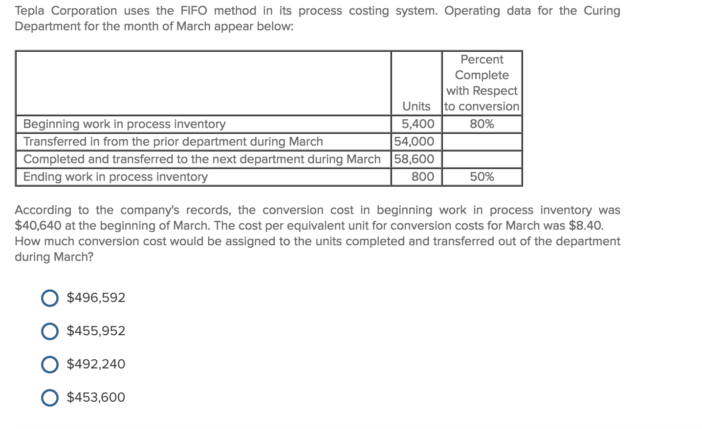  Tepla Corporation uses the FIFO method in its process costing system.