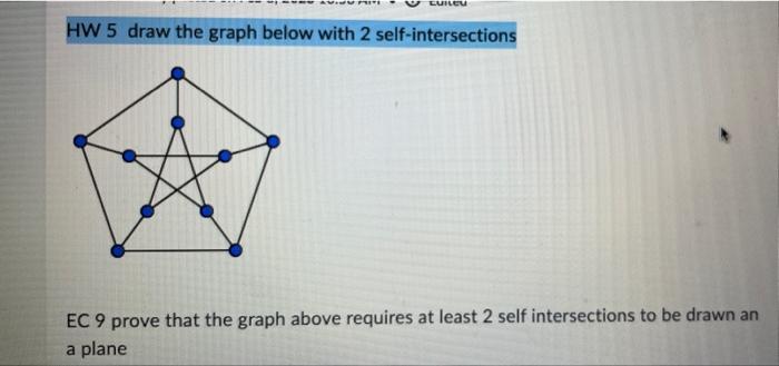  HW 5 draw the graph below with 2 self-intersections EC 9
