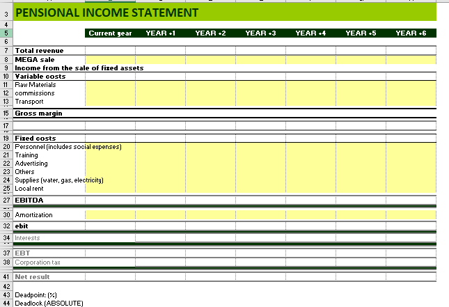 of the electronics industry. despite being more Known as an electronics company,