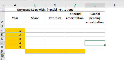 need to renew ite current range of products with the aim of