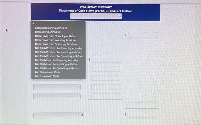 the statement of cash flows using the indirect method. (Show amounts that
