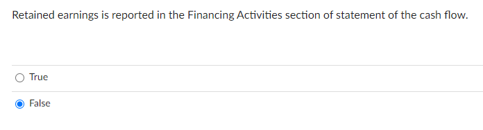 earnings is reported in the Financing Activities section of statement of the
