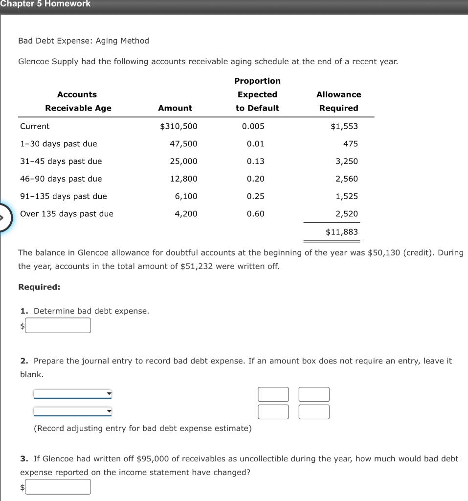 Bad Debt Expense: Aging Method Glencoe Supply had the following accounts
