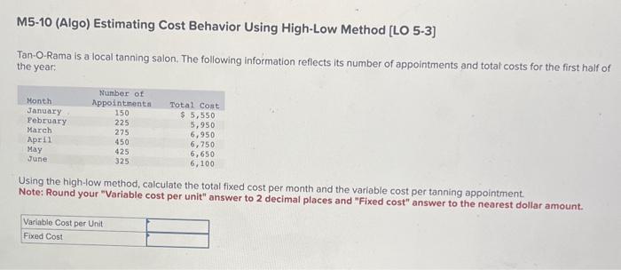  M5-10 (Algo) Estimating Cost Behavior Using High-Low Method [LO 5-3] Tan-O-Rama