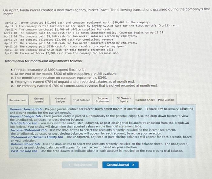 multiple steps On April 1, Paula Parker created a new travel agency.