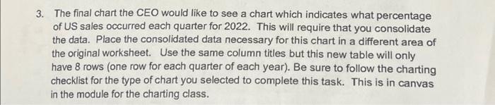 need help with graph 3. The final chart the CEO would like