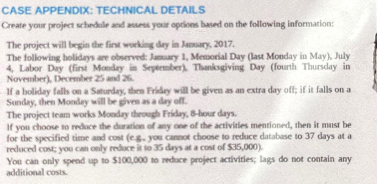  CASE APPENDIX: TECHNICAL DETAILS Create your project schedule and ausess your