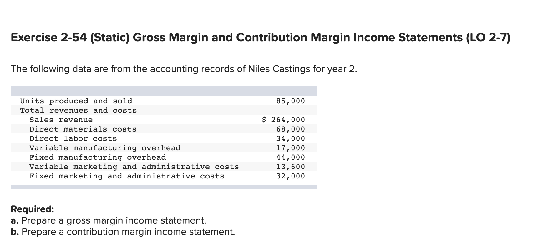 Exercise 2-54 (Static) Gross Margin and Contribution Margin Income Statements (LO