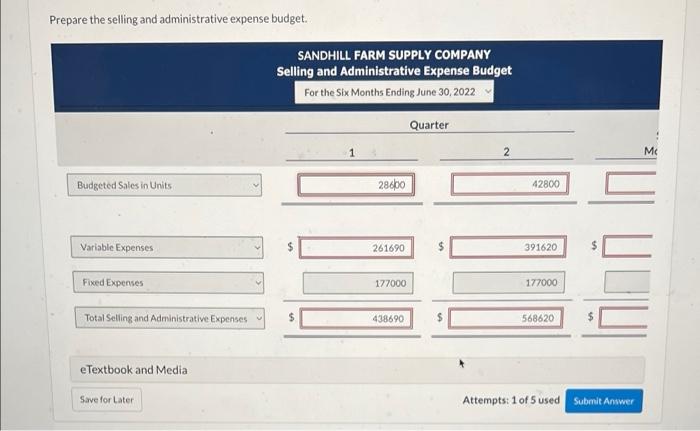budgets for Snare for the first 2 quarters of 2022. 1. 2.