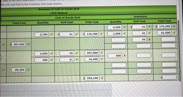  e data in ER unit cost first in the Inventory Unit