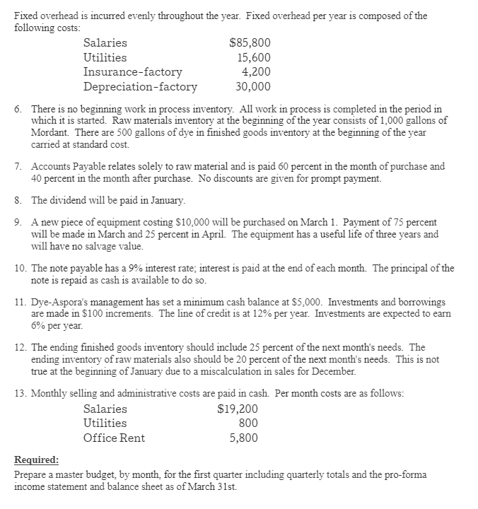 The company is preparing its master budget for the first quarter and