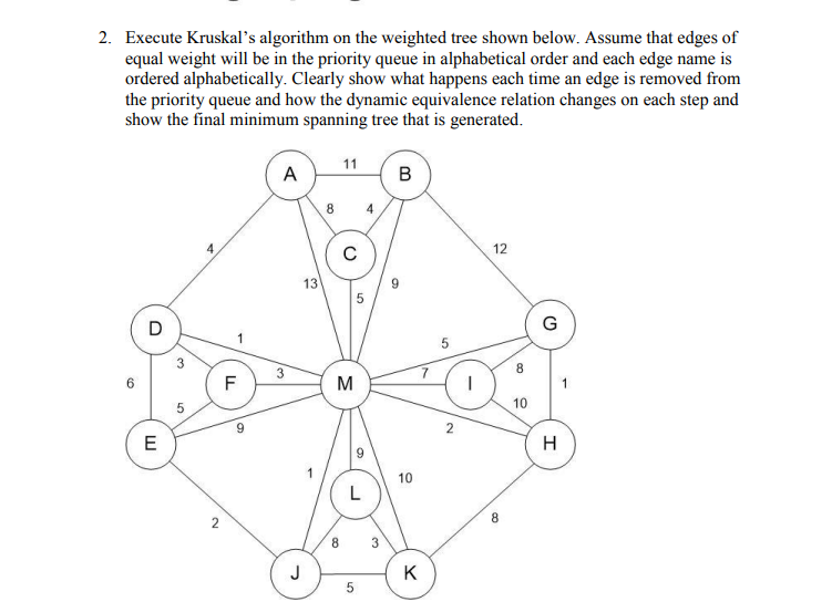  Execute Kruskal's algorithm on the weighted tree shown below. Assume that