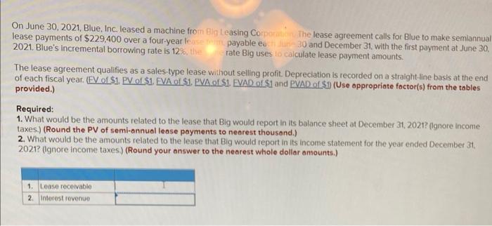  On June 30, 2021, Blue, Inc. leased a machine from Blq