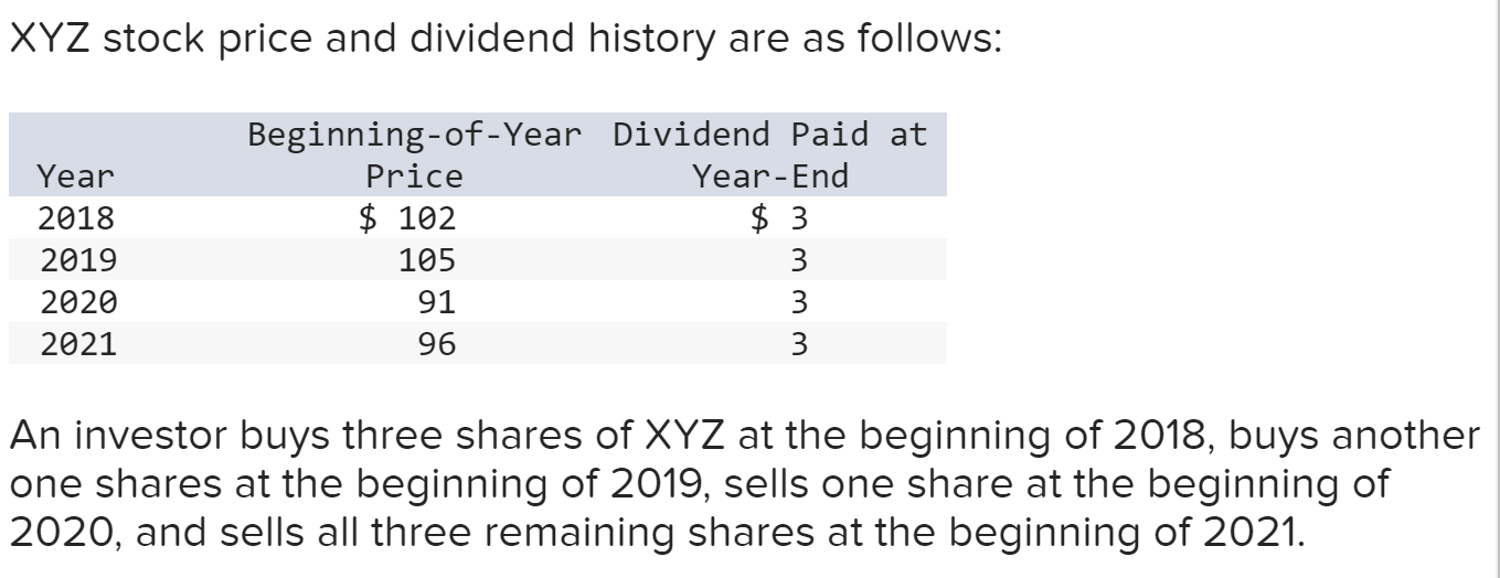 a. What are the arithmetic and geometric average time-weighted rates of return