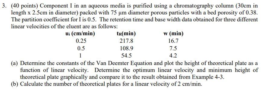  (40 points) Component I in an aqueous media is purified using
