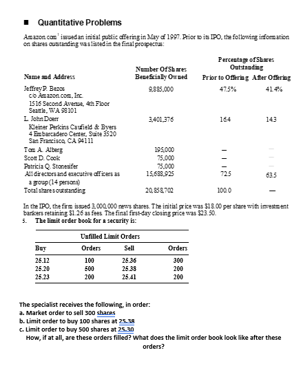  Quantitative Problems Amazon con 1 issued an initial public dffering in