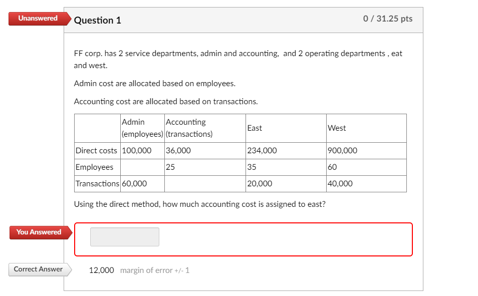  How do you get these answers? FF corp. has 2 service