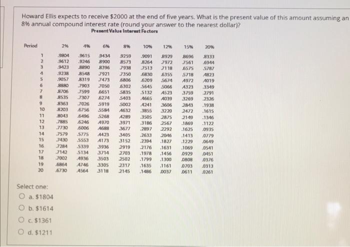 85.60 Eric Cantley sets aside $100. If this money compounds at a