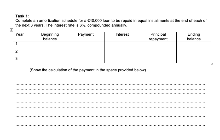  Task 1: Complete an amortization schedule for a 40,000 loan to