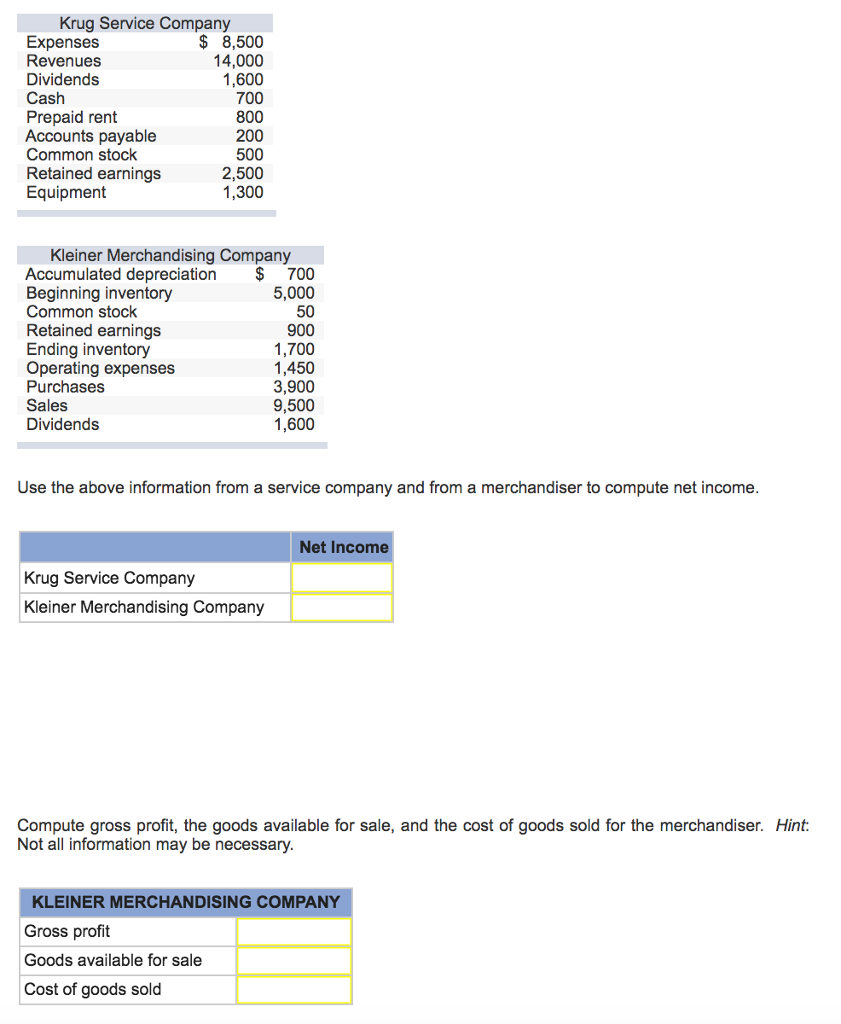 I need help solving this problem. Use the above information from a