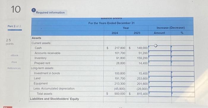 Unlimited's 2024 and 2023 balance sheets. Express each amount as a percentage