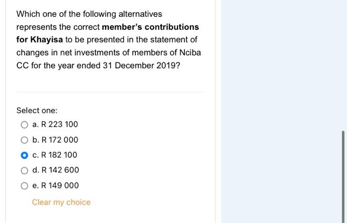 obtained municipal approval to cook and sell traditional dishes to the Gcuwa