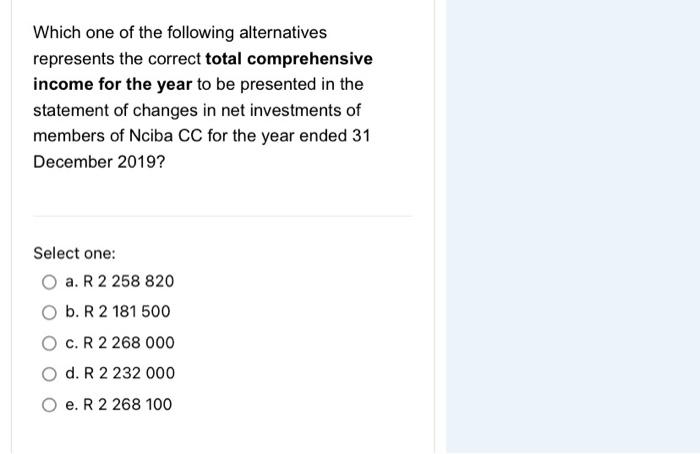 EXTRACT OF BALANCES AS AT 31 DECEMBER 2019 Additional information (a) On