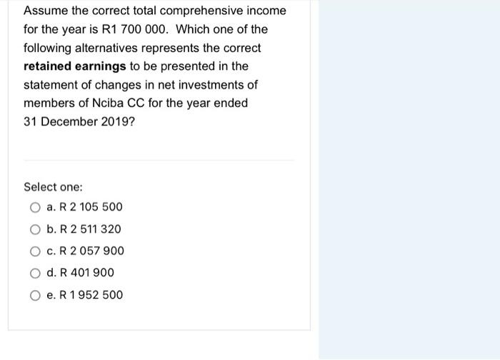 30 June 2019 one of the cooking equipment burst and got damaged
