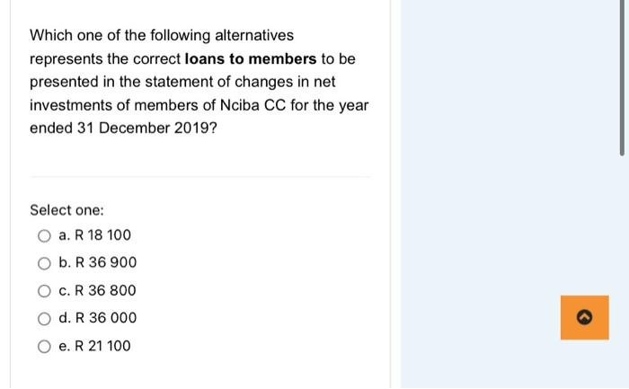 beyond repair. This equipment was acquired at a cost of R:92 000