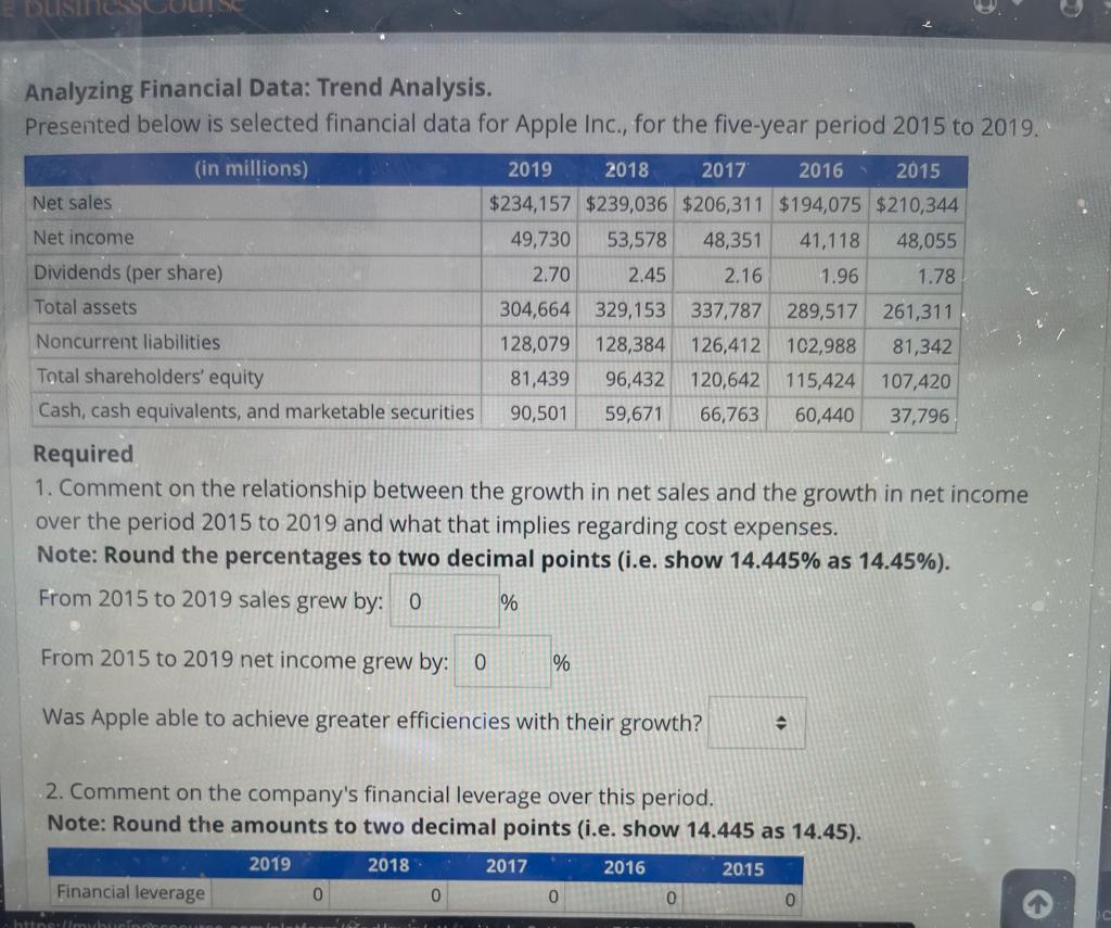  DUISE Analyzing Financial Data: Trend Analysis. Presented below is selected financial