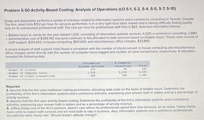  Need help finishing this problem Problem 5-50 Activity-Based Costing; Analysis of