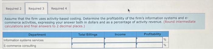 a variety of activities related to information systems and e-commerce consulting in