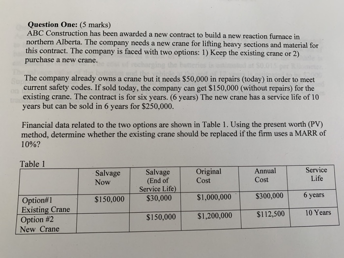  Show full work Question One: (5 marks) ABC Construction has been
