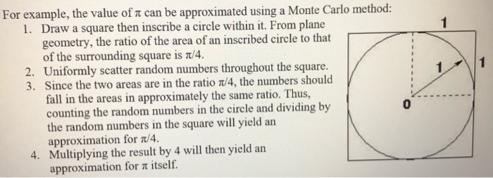  MONTE CARLO APPROXIMATION: Write a function for the algorithm for approximating