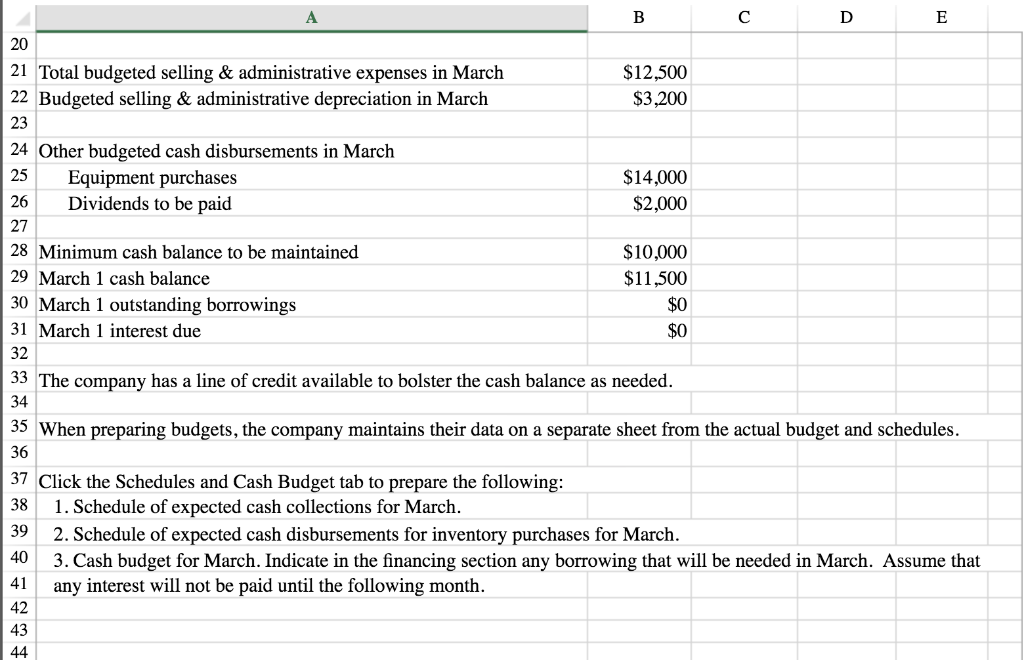 the year. The Controller has asked you to prepare the Cash Budget