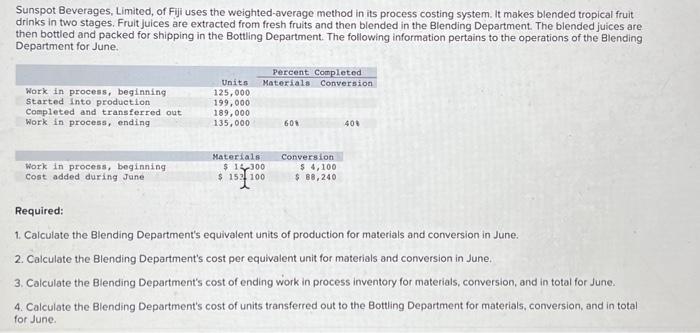 confused on what Im doing wrong please help asap! Sunspot Beverages, Limited,