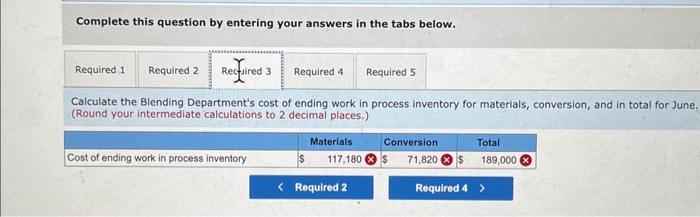 of Fiji uses the weighted-average method in its process costing system. It