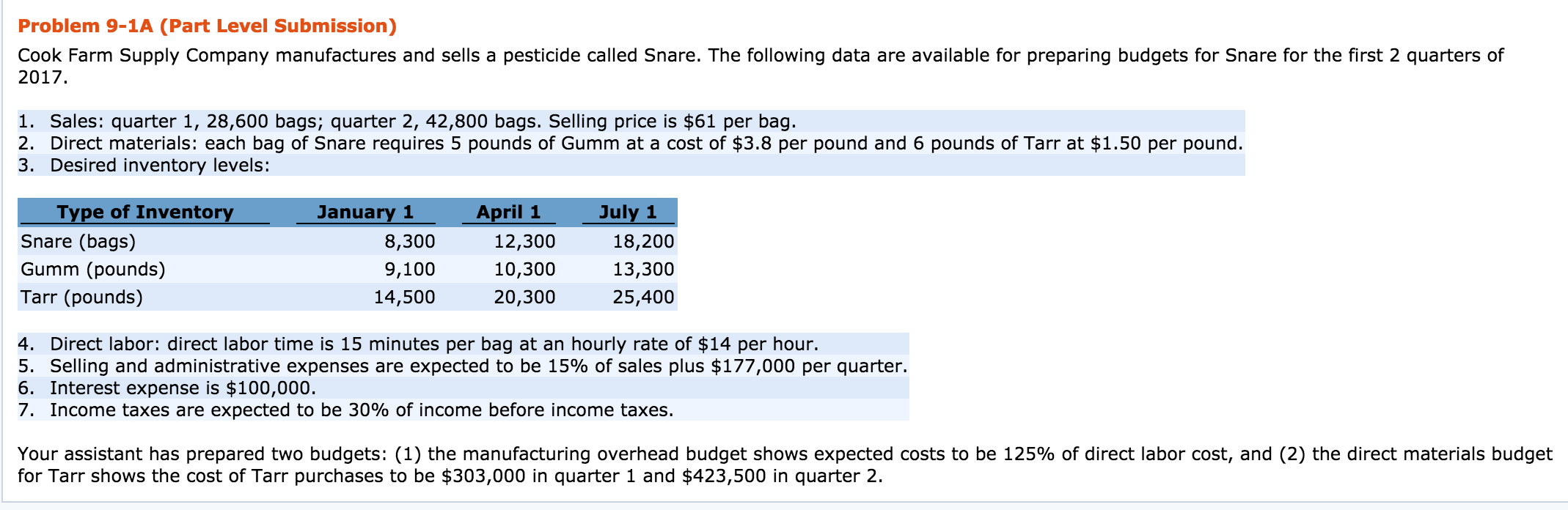 ONLY NEED HELP WITH PART "C" , THANK YOU :) :):) ONLY