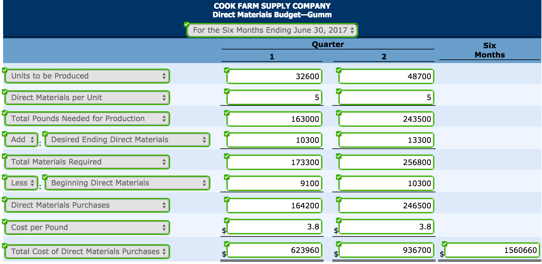 HELP WITH PART "C" , THANK YOU :) :):) Cook Farm Supply