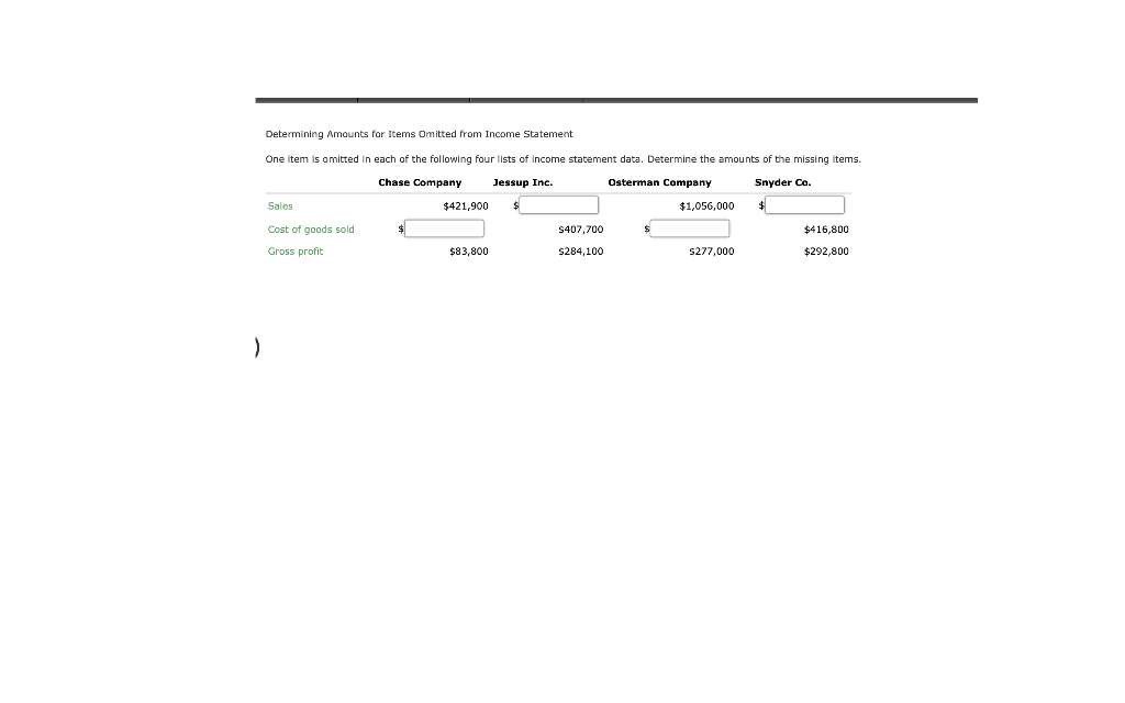 Determining Amounts for Items Omitted from Income Statement One item is