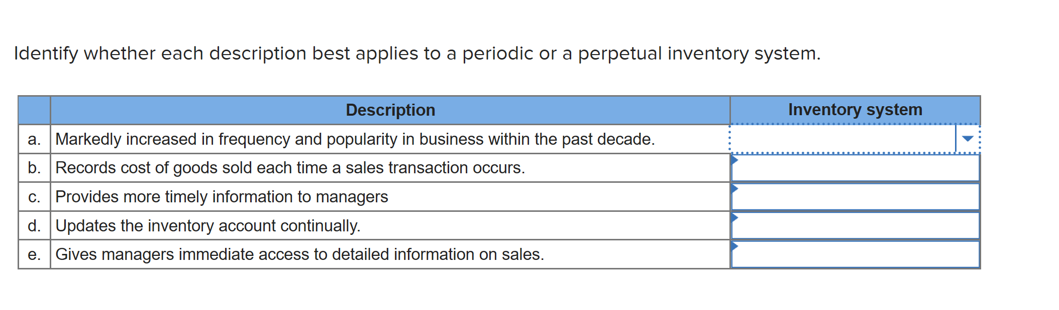 perpetual inventory system. Identify whether each description best applies to a