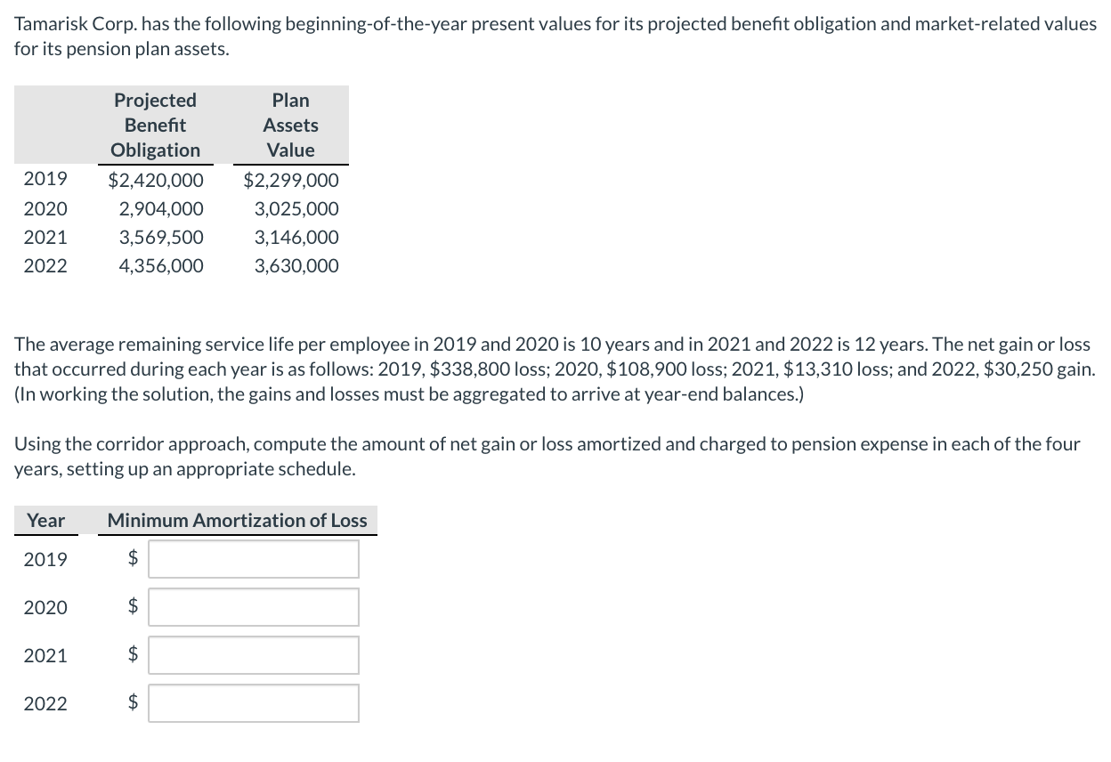 Tamarisk Corp. has the following beginning-of-the-year present values for its projected