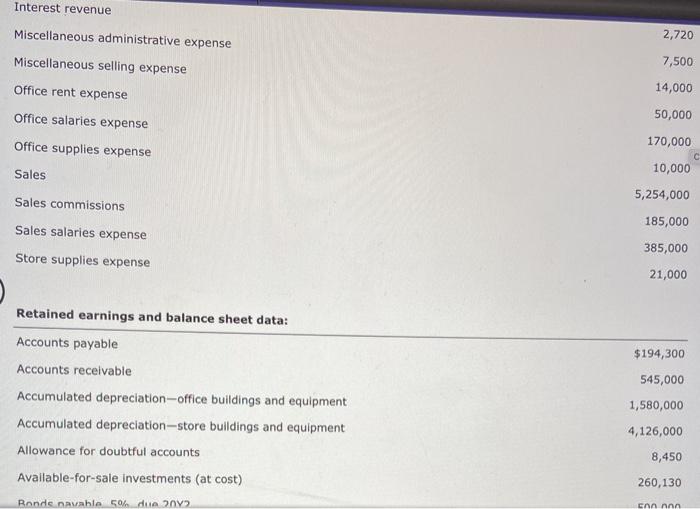 before part 2 After all of the transactions for the year ended