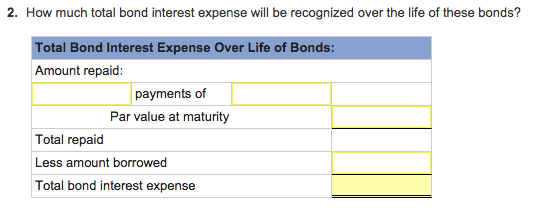 of $247,000. The bonds' annual contract rate is 6%, and interest is