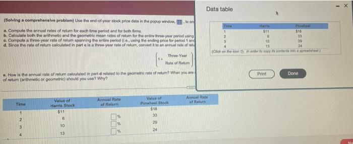  (Solving a comprehensive problem) Use the end-of-year stock price data in