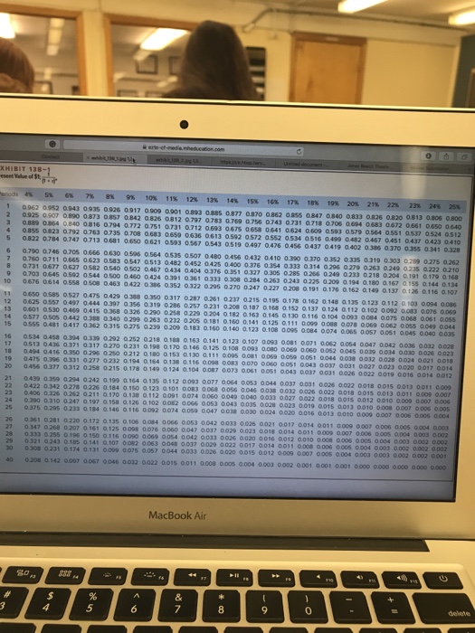 a nonprofit organization, is planning to invest $104950 in a project that