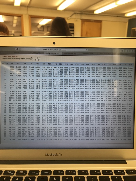 will last for three years. The project wil produce net cash inflows